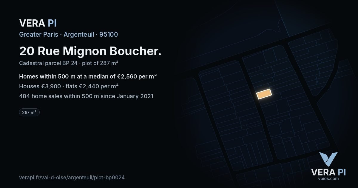 20 Rue Mignon Boucher, Argenteuil at night – the plot lit, the parcels around coloured by the prices near them