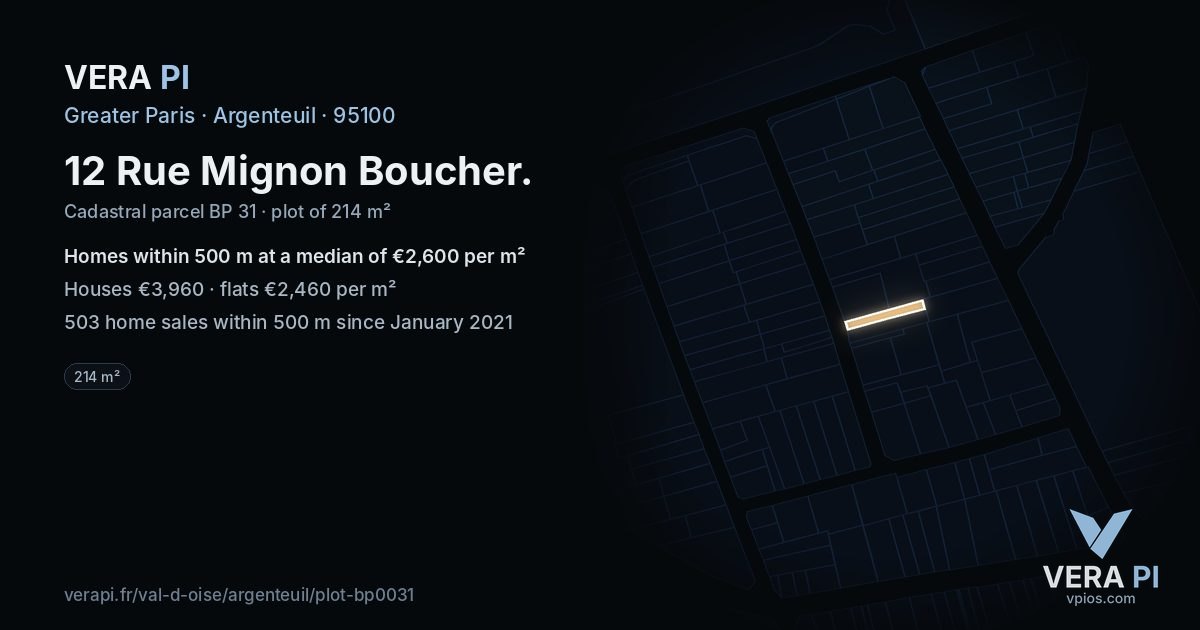 12 Rue Mignon Boucher, Argenteuil at night – the plot lit, the parcels around coloured by the prices near them