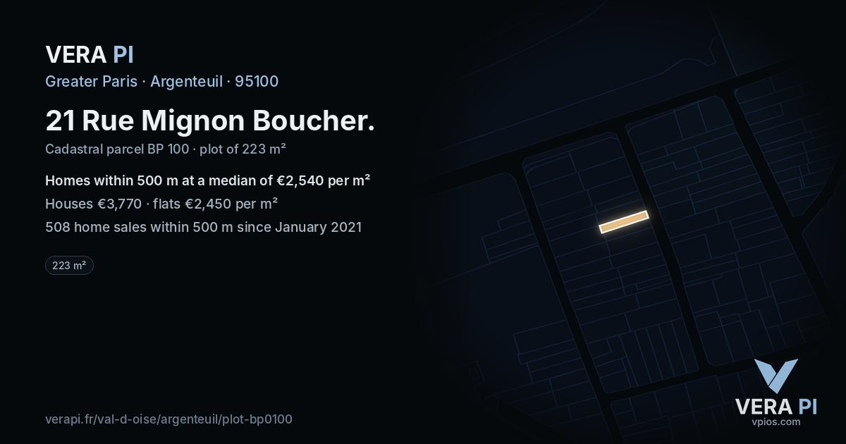 21 Rue Mignon Boucher, Argenteuil at night – the plot lit, the parcels around coloured by the prices near them