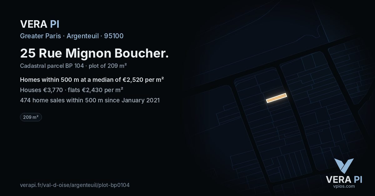 25 Rue Mignon Boucher, Argenteuil at night – the plot lit, the parcels around coloured by the prices near them