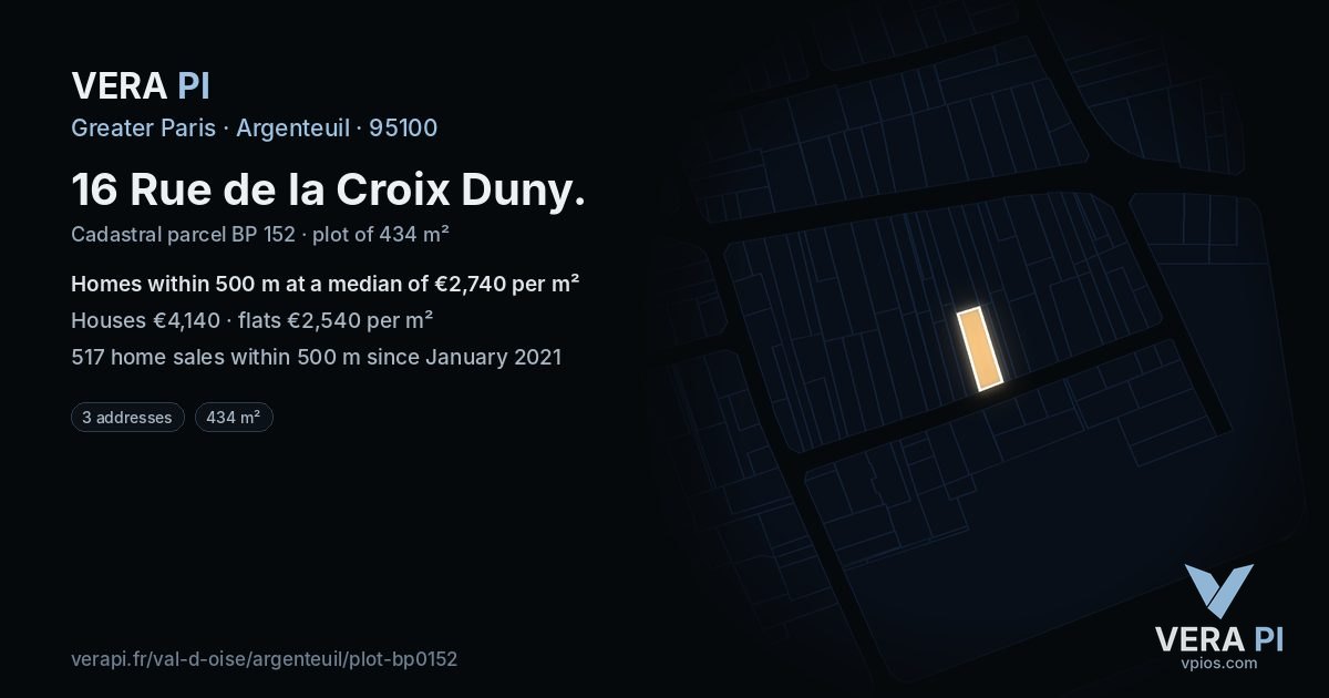16 Rue de la Croix Duny, Argenteuil at night – the plot lit, the parcels around coloured by the prices near them