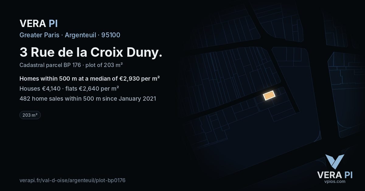 3 Rue de la Croix Duny, Argenteuil at night – the plot lit, the parcels around coloured by the prices near them