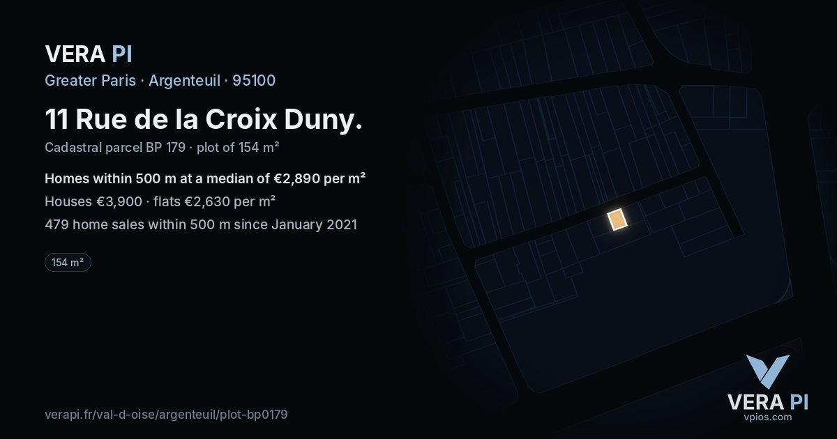 11 Rue de la Croix Duny, Argenteuil at night – the plot lit, the parcels around coloured by the prices near them