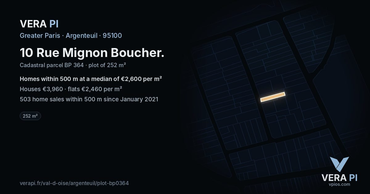 10 Rue Mignon Boucher, Argenteuil at night – the plot lit, the parcels around coloured by the prices near them