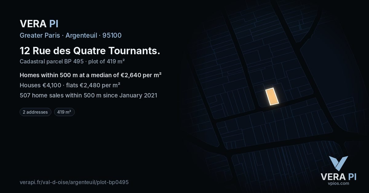 12 Rue des Quatre Tournants, Argenteuil at night – the plot lit, the parcels around coloured by the prices near them