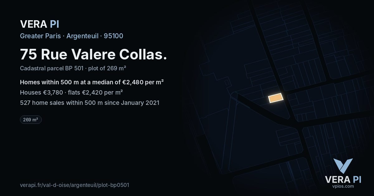 75 Rue Valere Collas, Argenteuil at night – the plot lit, the parcels around coloured by the prices near them