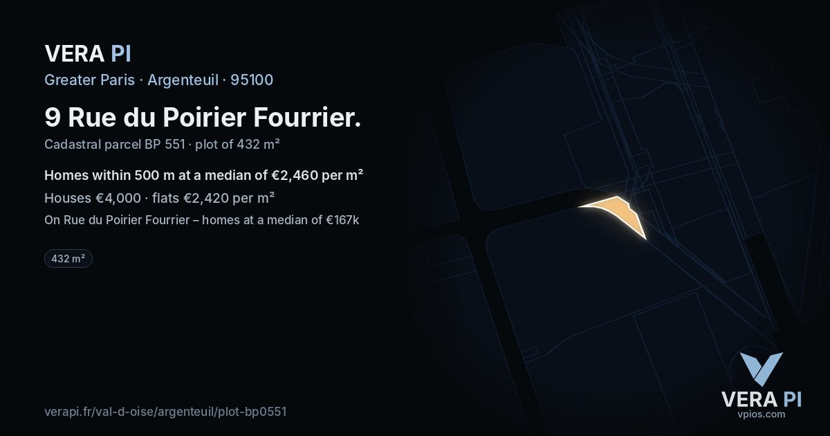 9 Rue du Poirier Fourrier, Argenteuil at night – the plot lit, the parcels around coloured by the prices near them