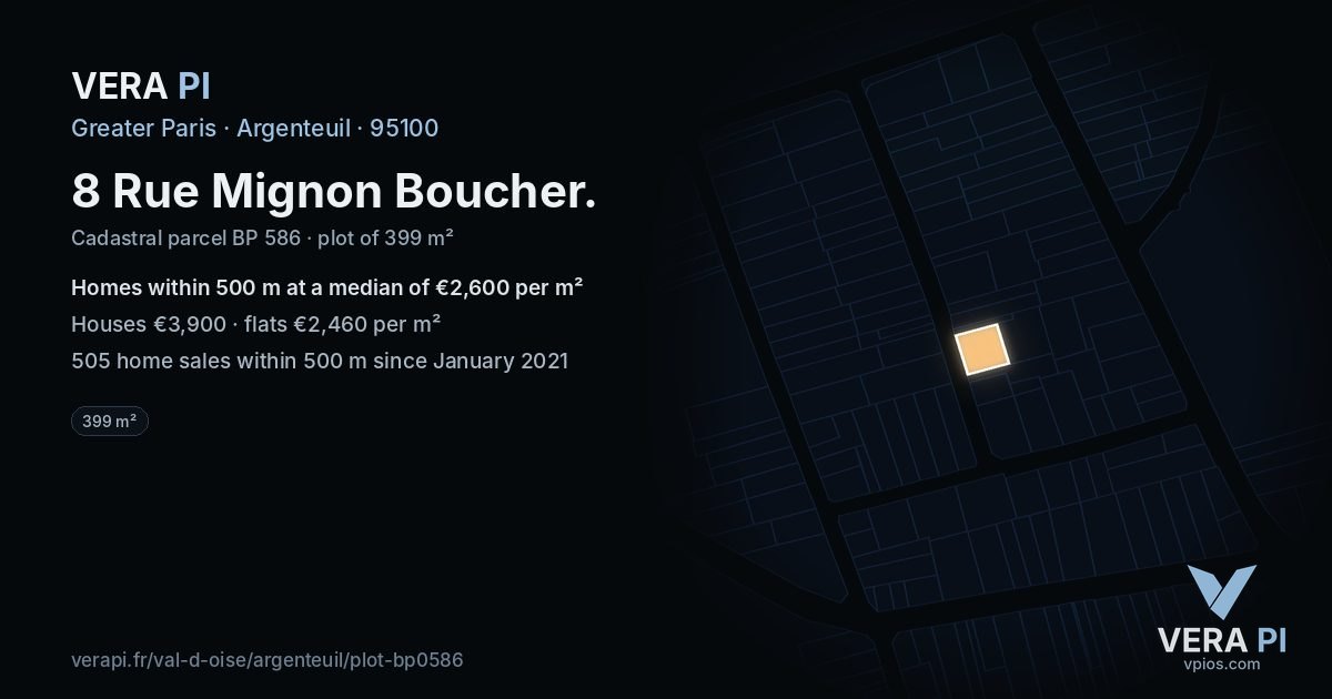 8 Rue Mignon Boucher, Argenteuil at night – the plot lit, the parcels around coloured by the prices near them