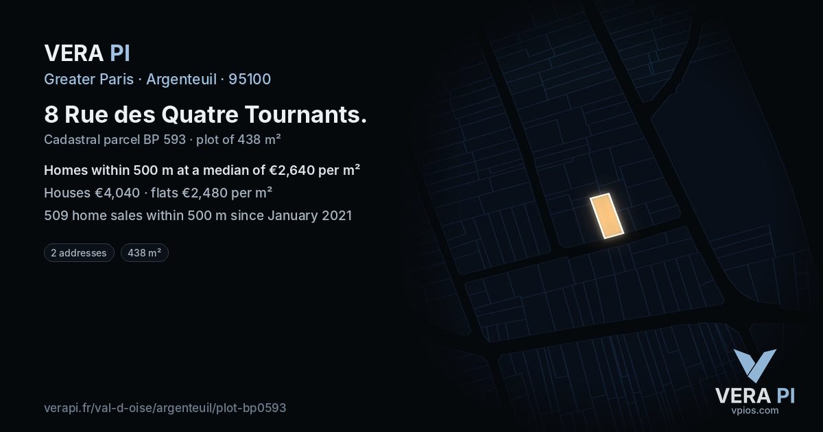 8 Rue des Quatre Tournants, Argenteuil at night – the plot lit, the parcels around coloured by the prices near them
