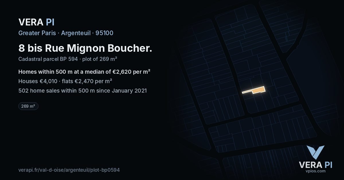 8 bis Rue Mignon Boucher, Argenteuil at night – the plot lit, the parcels around coloured by the prices near them