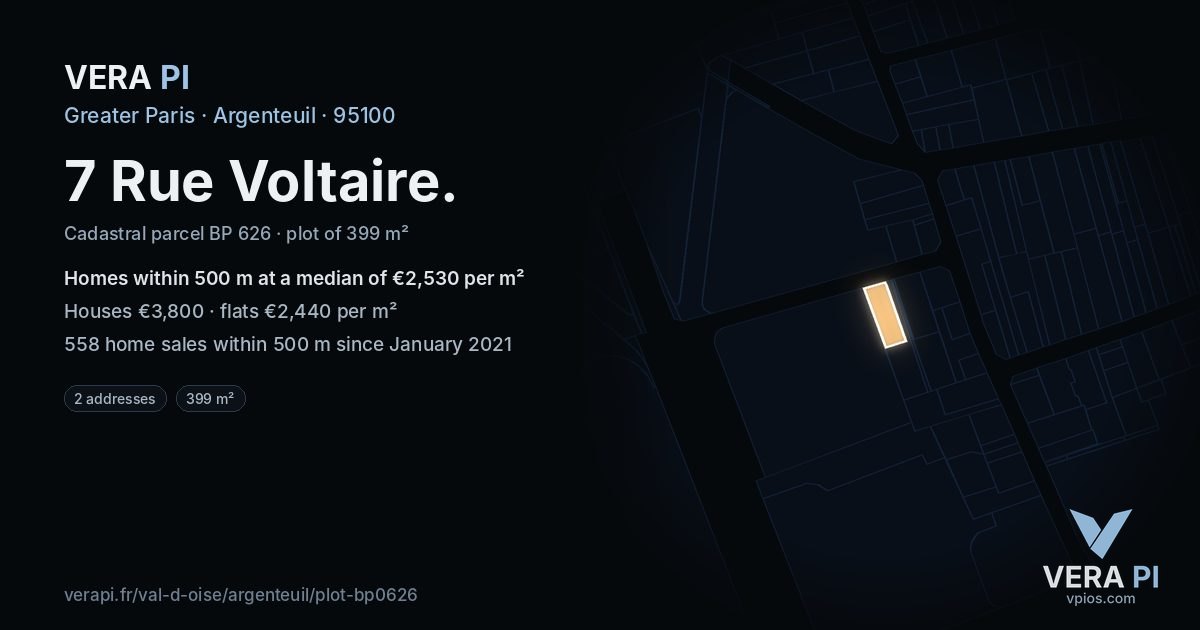7 Rue Voltaire, Argenteuil at night – the plot lit, the parcels around coloured by the prices near them