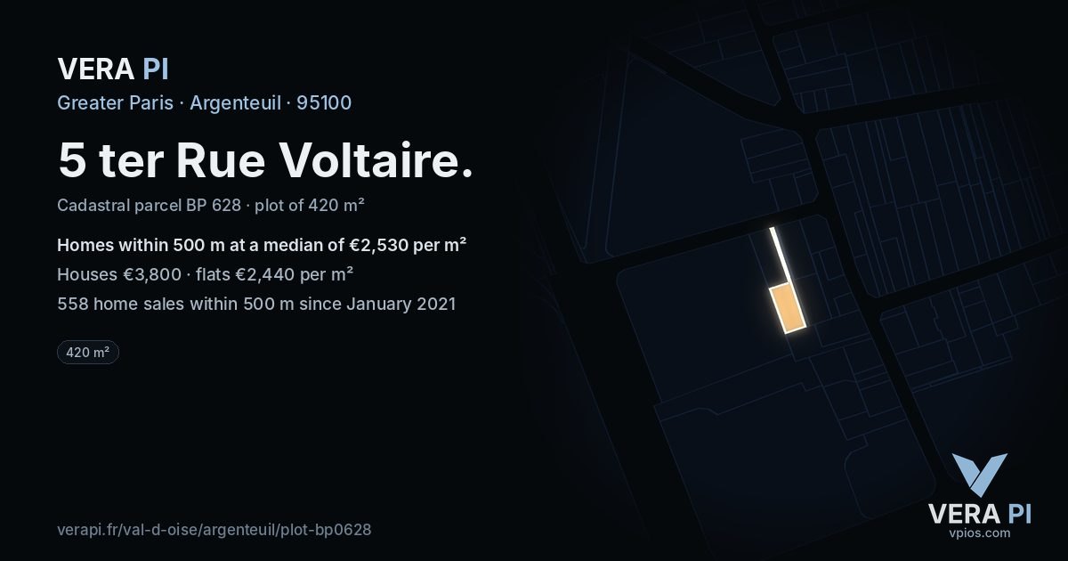 5 ter Rue Voltaire, Argenteuil at night – the plot lit, the parcels around coloured by the prices near them