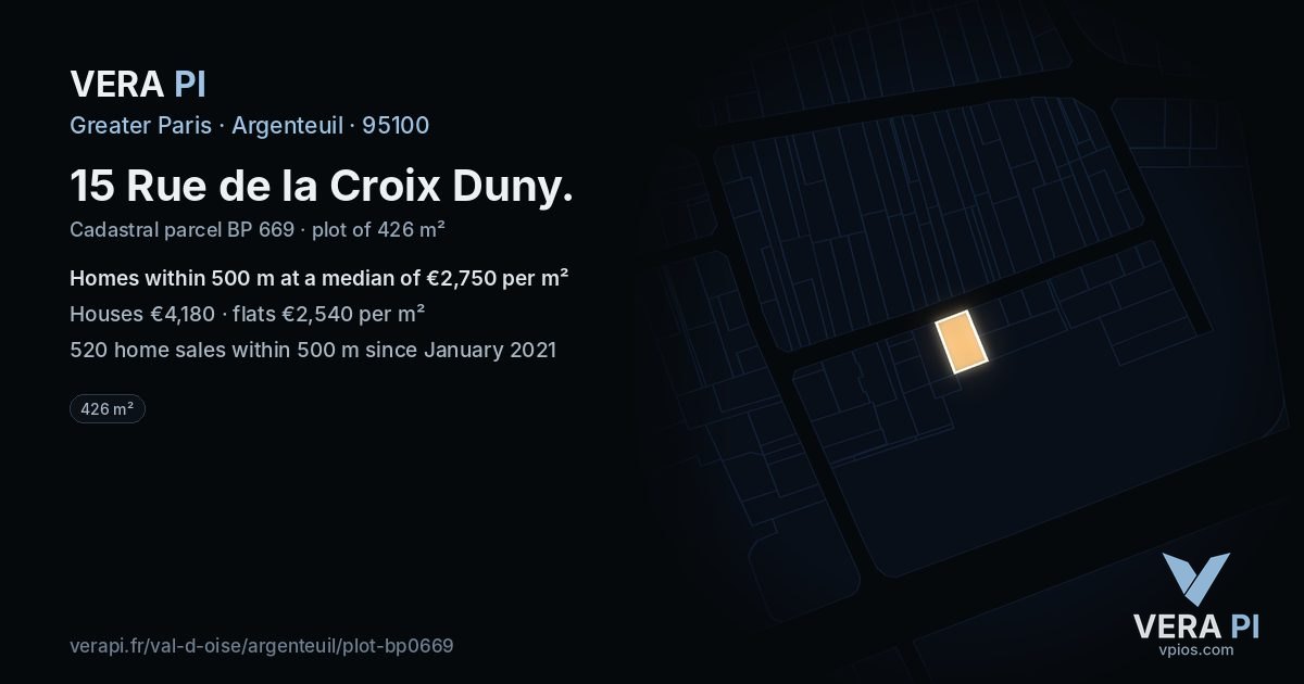15 Rue de la Croix Duny, Argenteuil at night – the plot lit, the parcels around coloured by the prices near them