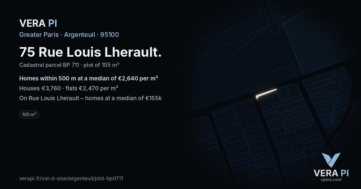 75 Rue Louis Lherault, Argenteuil at night – the plot lit, the parcels around coloured by the prices near them