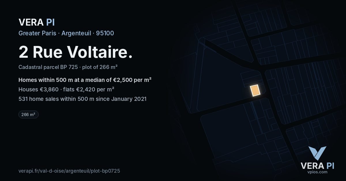 2 Rue Voltaire, Argenteuil at night – the plot lit, the parcels around coloured by the prices near them