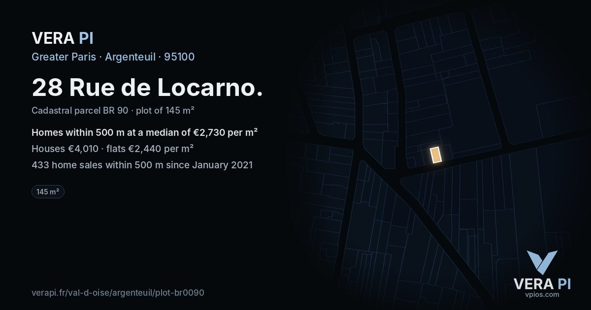 28 Rue de Locarno, Argenteuil at night – the plot lit, the parcels around coloured by the prices near them