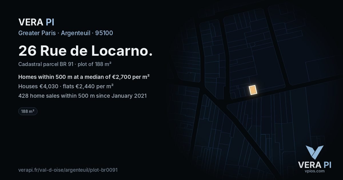 26 Rue de Locarno, Argenteuil at night – the plot lit, the parcels around coloured by the prices near them