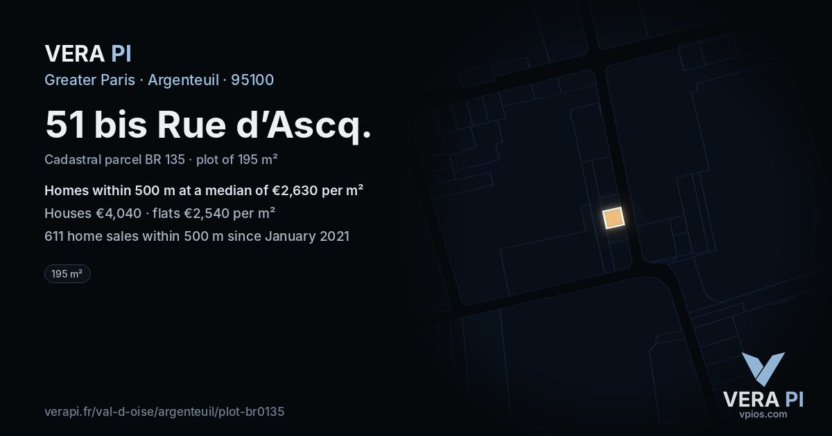 51 bis Rue d’Ascq, Argenteuil at night – the plot lit, the parcels around coloured by the prices near them