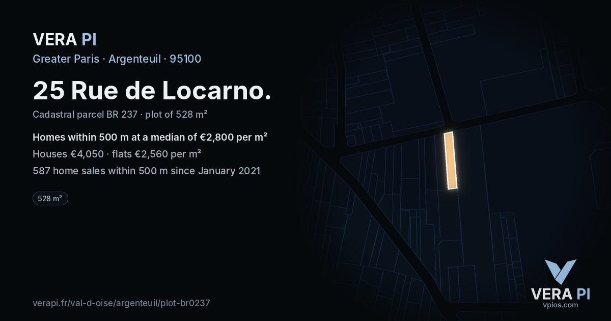 25 Rue de Locarno, Argenteuil at night – the plot lit, the parcels around coloured by the prices near them