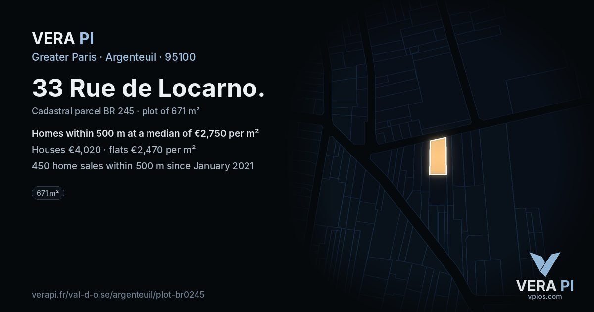 33 Rue de Locarno, Argenteuil at night – the plot lit, the parcels around coloured by the prices near them
