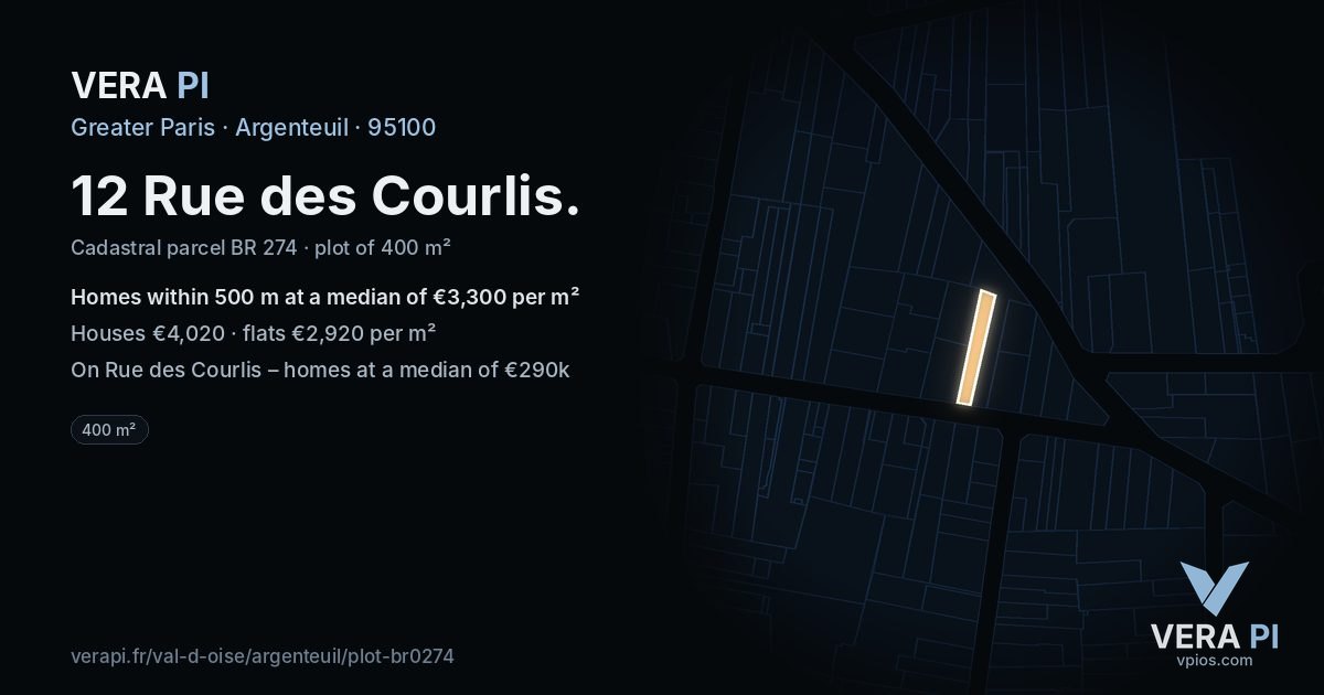 12 Rue des Courlis, Argenteuil at night – the plot lit, the parcels around coloured by the prices near them