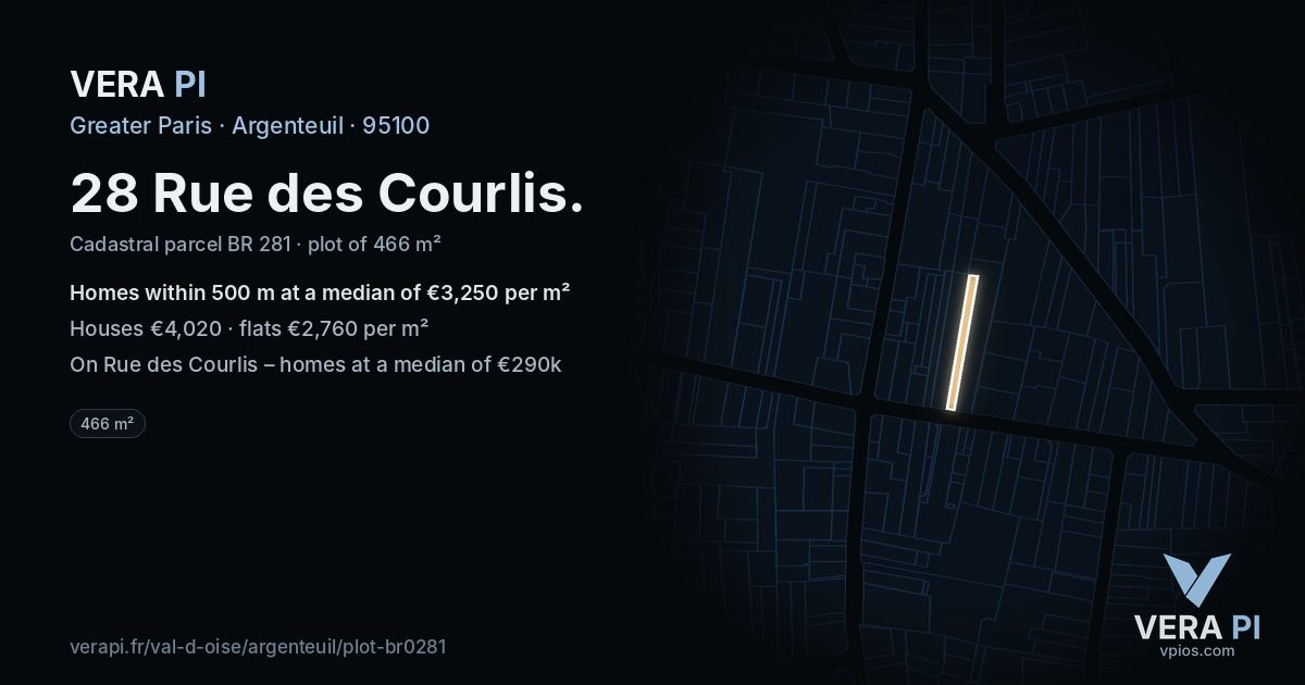 28 Rue des Courlis, Argenteuil at night – the plot lit, the parcels around coloured by the prices near them