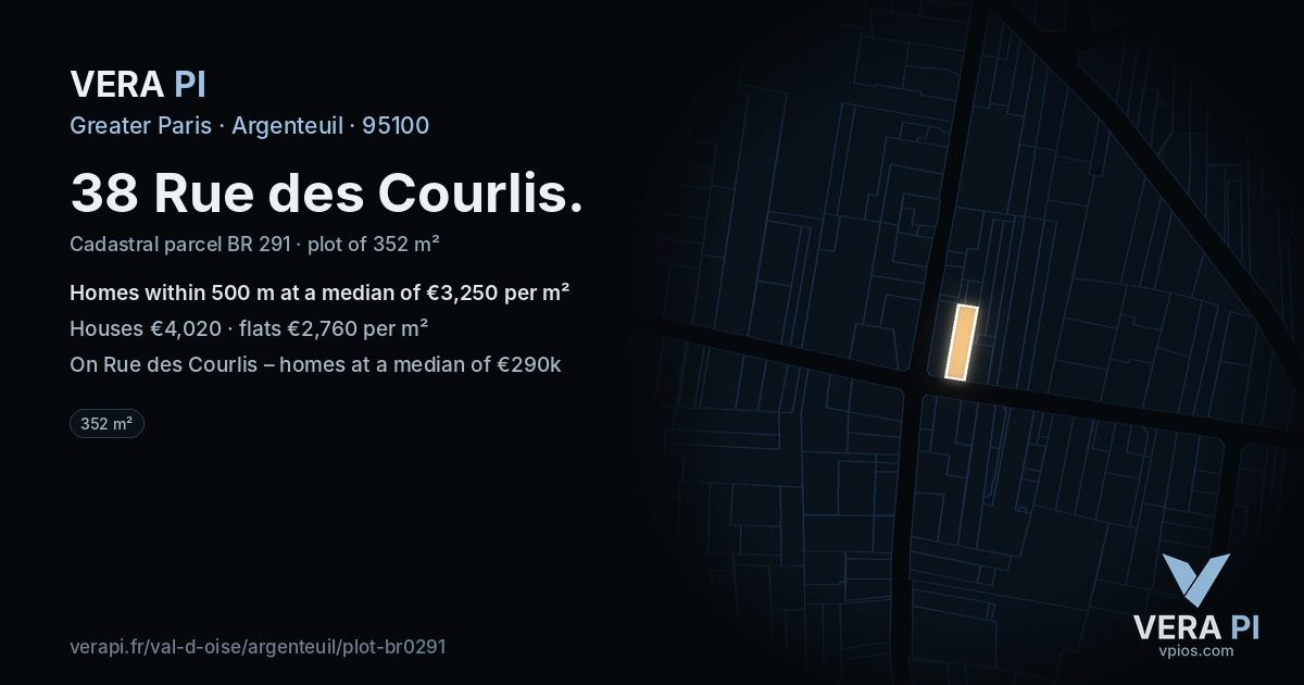 38 Rue des Courlis, Argenteuil at night – the plot lit, the parcels around coloured by the prices near them