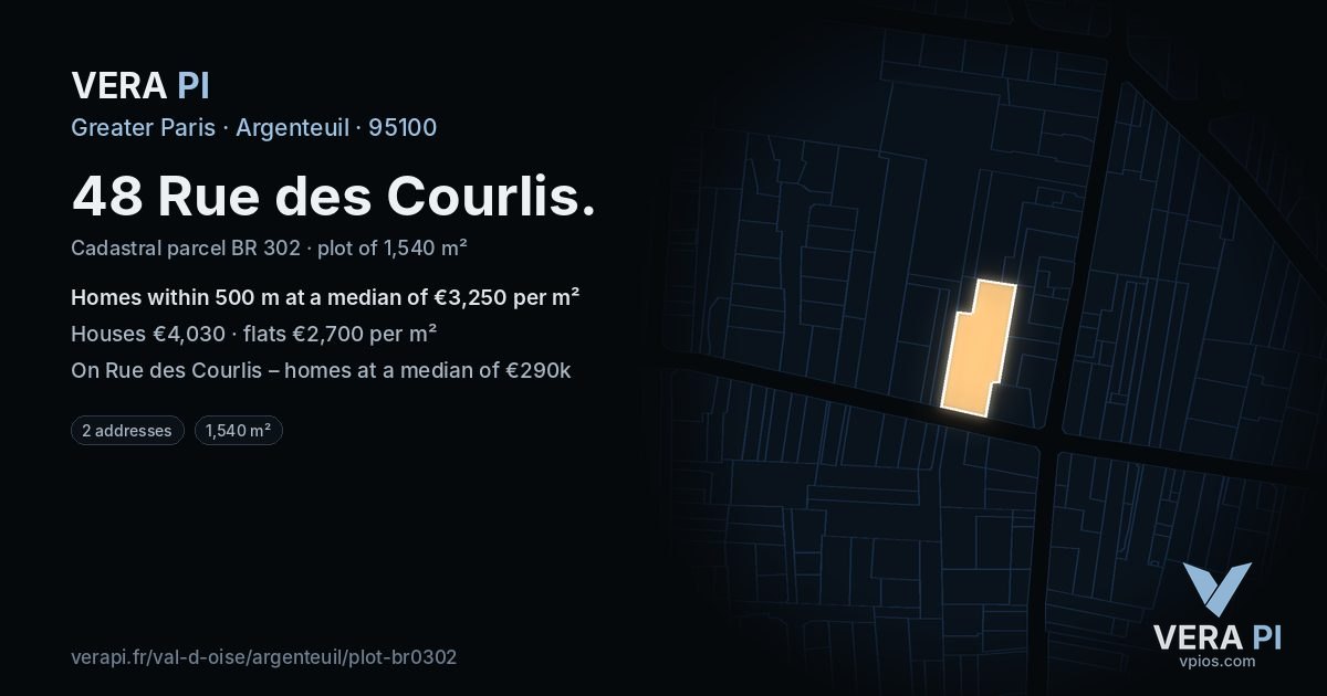48 Rue des Courlis, Argenteuil at night – the plot lit, the parcels around coloured by the prices near them