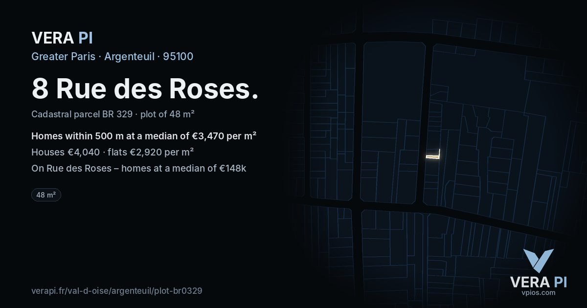 8 Rue des Roses, Argenteuil at night – the plot lit, the parcels around coloured by the prices near them