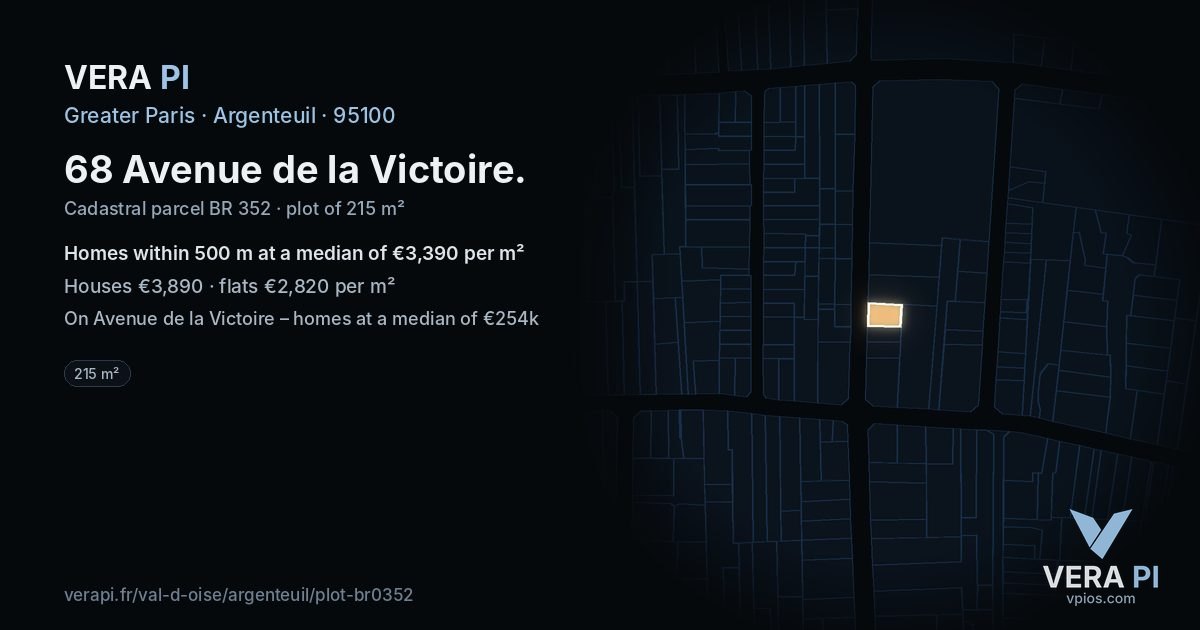 68 Avenue de la Victoire, Argenteuil at night – the plot lit, the parcels around coloured by the prices near them
