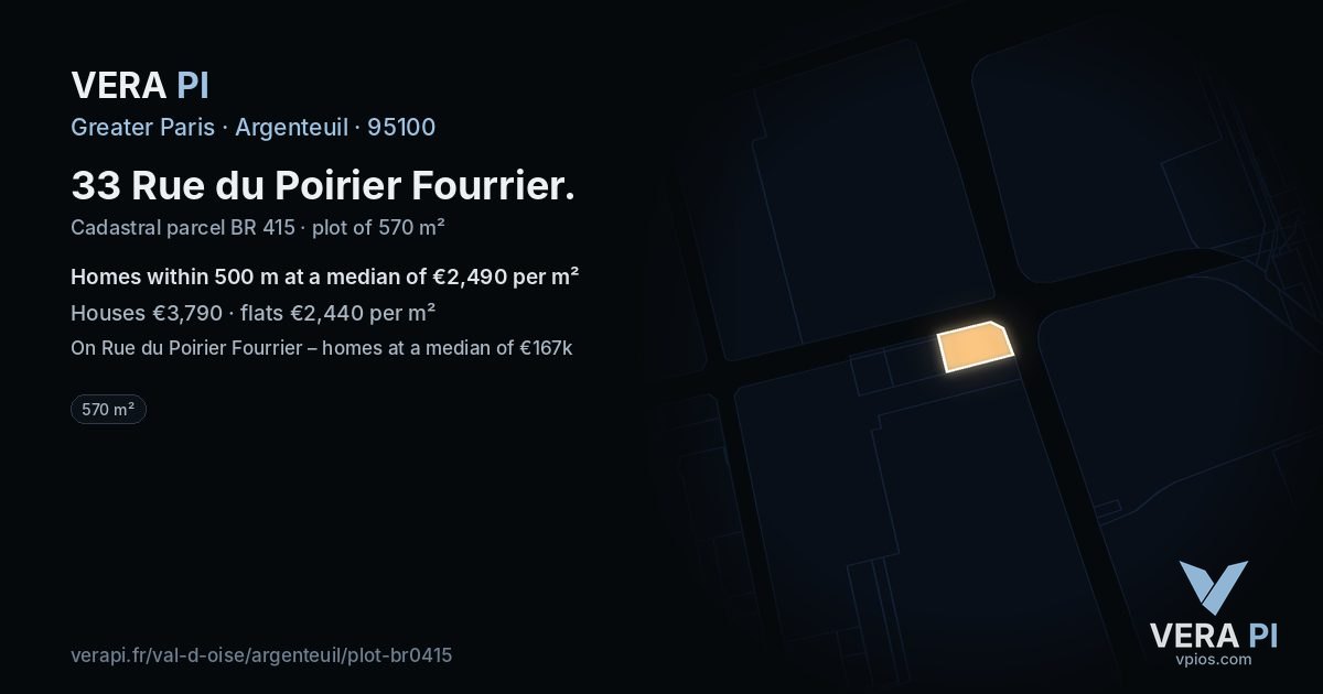 33 Rue du Poirier Fourrier, Argenteuil at night – the plot lit, the parcels around coloured by the prices near them