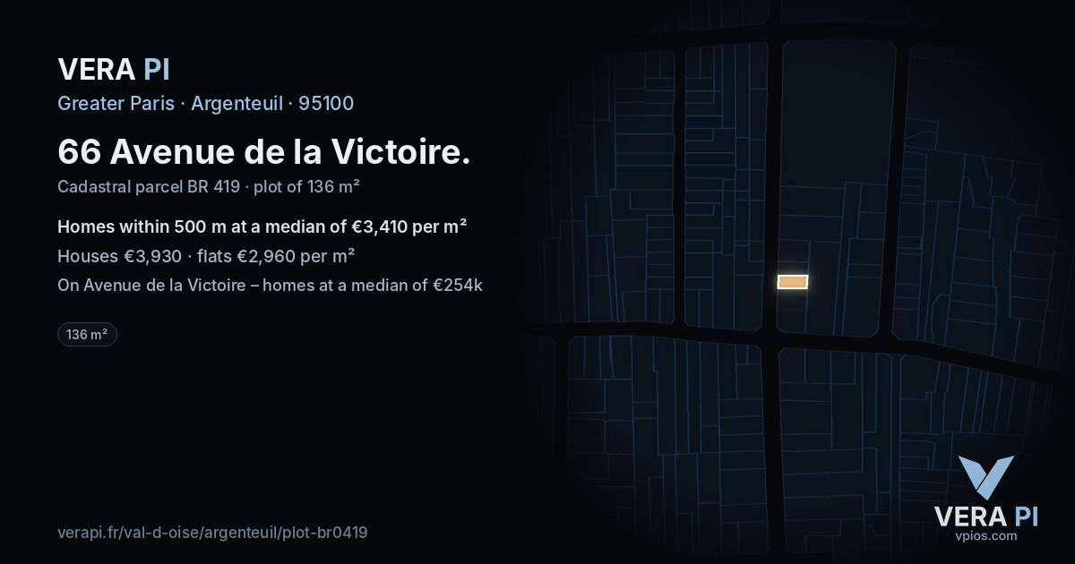 66 Avenue de la Victoire, Argenteuil at night – the plot lit, the parcels around coloured by the prices near them