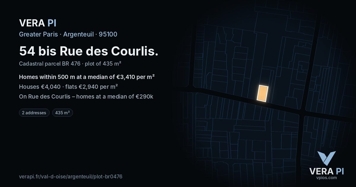 54 bis Rue des Courlis, Argenteuil at night – the plot lit, the parcels around coloured by the prices near them