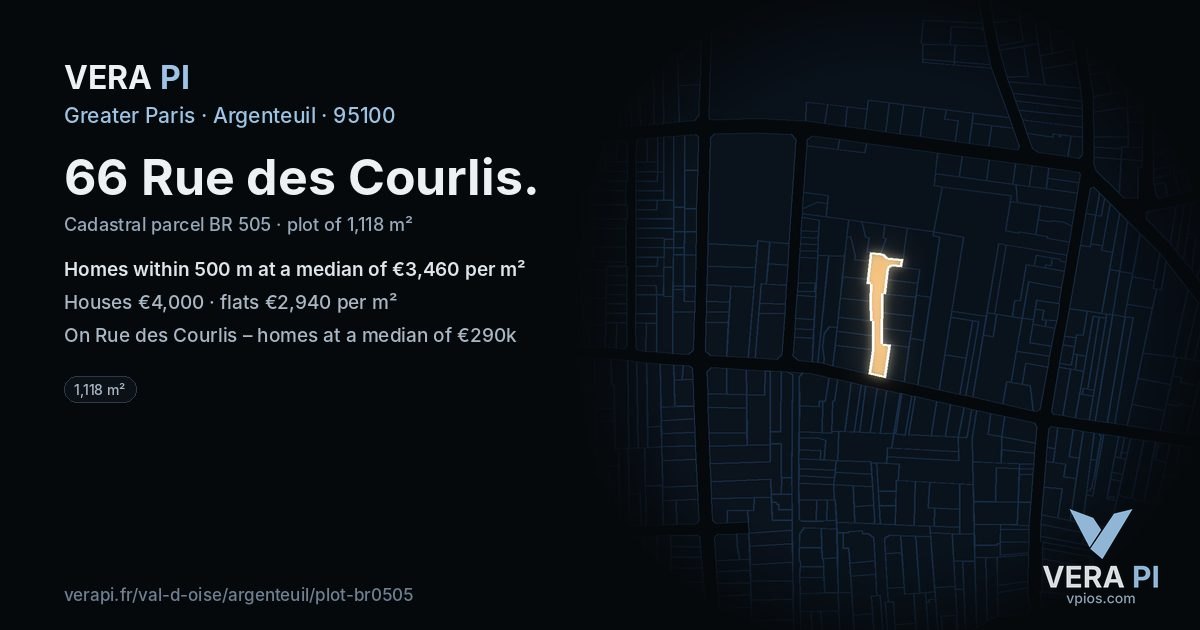 66 Rue des Courlis, Argenteuil at night – the plot lit, the parcels around coloured by the prices near them