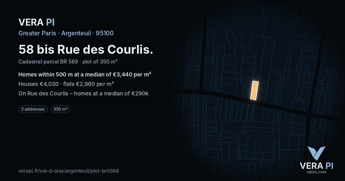 58 bis Rue des Courlis, Argenteuil at night – the plot lit, the parcels around coloured by the prices near them