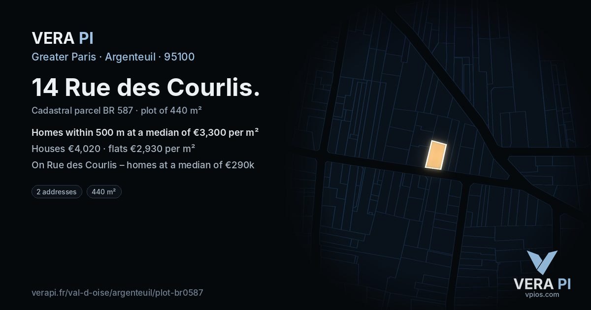 14 Rue des Courlis, Argenteuil at night – the plot lit, the parcels around coloured by the prices near them