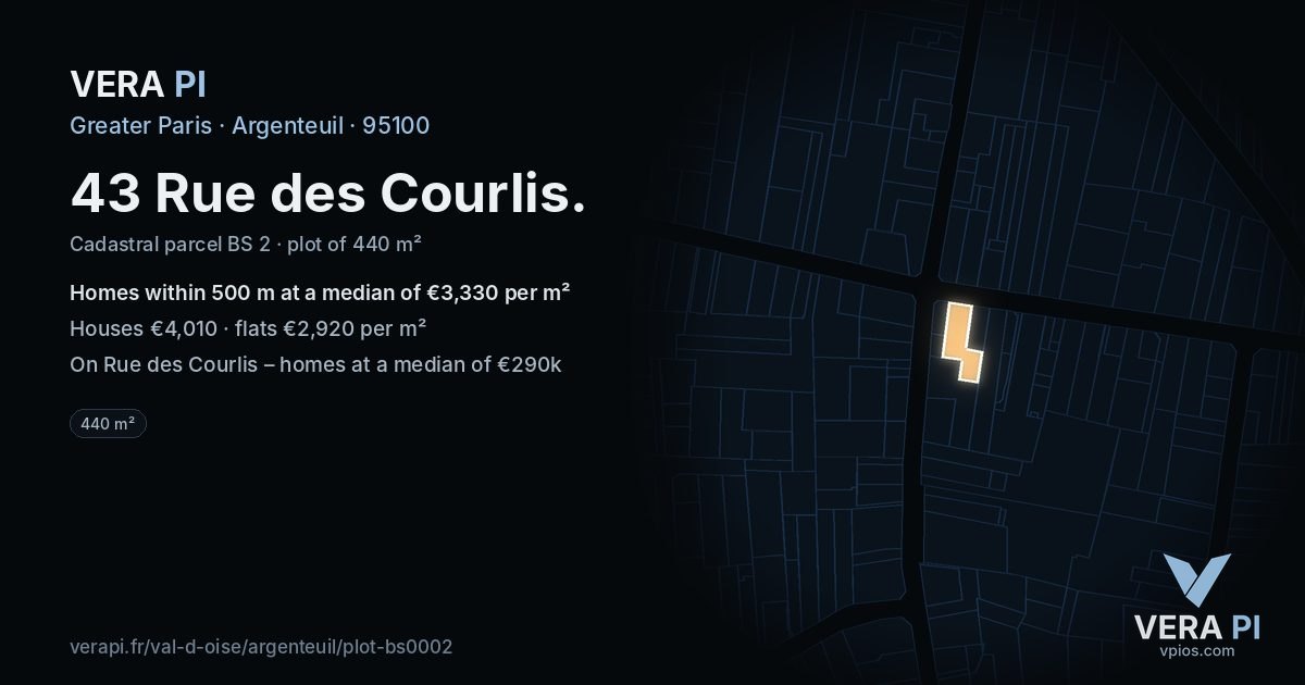 43 Rue des Courlis, Argenteuil at night – the plot lit, the parcels around coloured by the prices near them