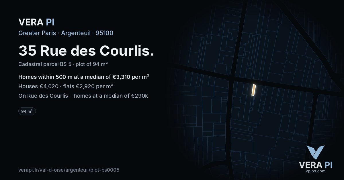 35 Rue des Courlis, Argenteuil at night – the plot lit, the parcels around coloured by the prices near them