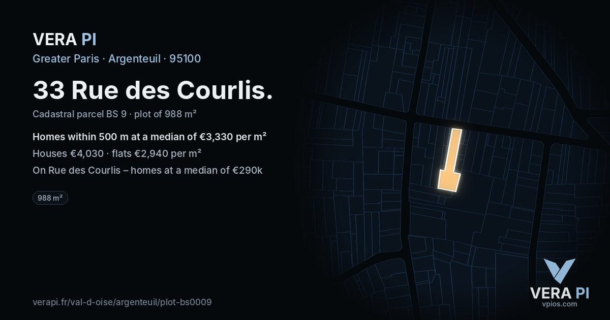 33 Rue des Courlis, Argenteuil at night – the plot lit, the parcels around coloured by the prices near them