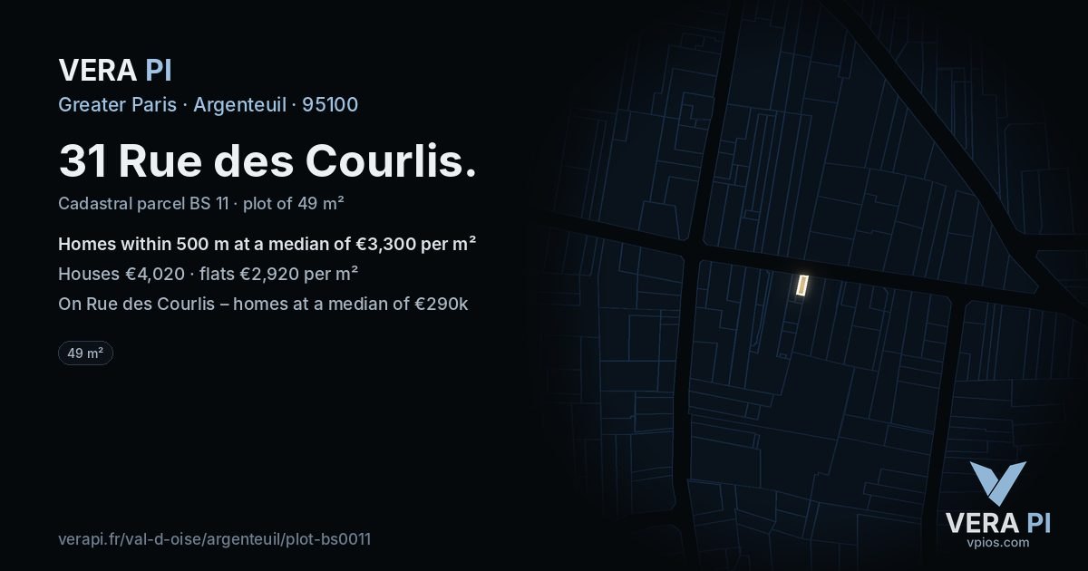 31 Rue des Courlis, Argenteuil at night – the plot lit, the parcels around coloured by the prices near them