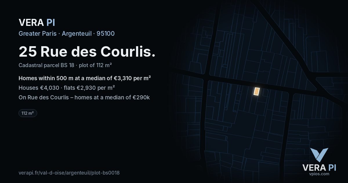 25 Rue des Courlis, Argenteuil at night – the plot lit, the parcels around coloured by the prices near them
