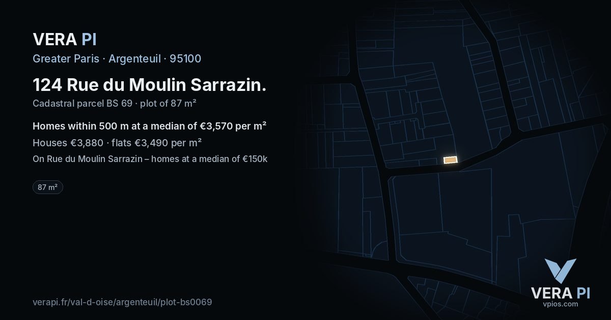124 Rue du Moulin Sarrazin, Argenteuil at night – the plot lit, the parcels around coloured by the prices near them