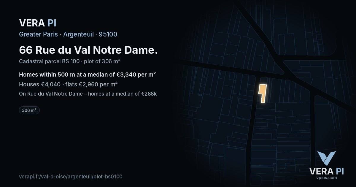 66 Rue du Val Notre Dame, Argenteuil at night – the plot lit, the parcels around coloured by the prices near them