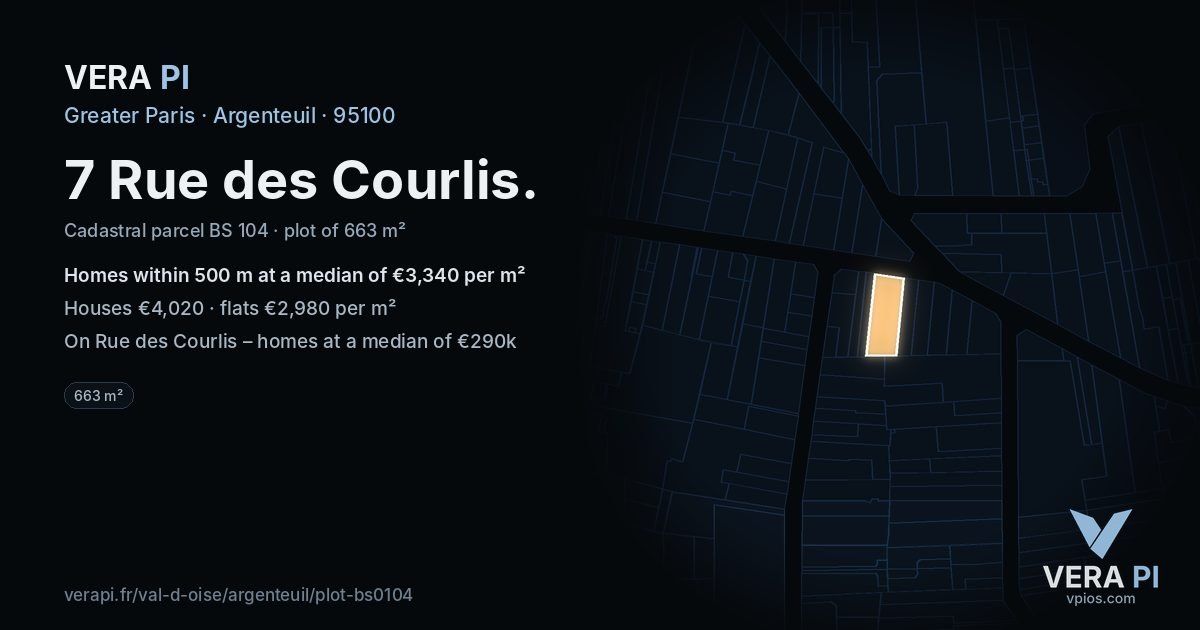 7 Rue des Courlis, Argenteuil at night – the plot lit, the parcels around coloured by the prices near them