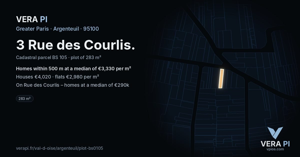 3 Rue des Courlis, Argenteuil at night – the plot lit, the parcels around coloured by the prices near them