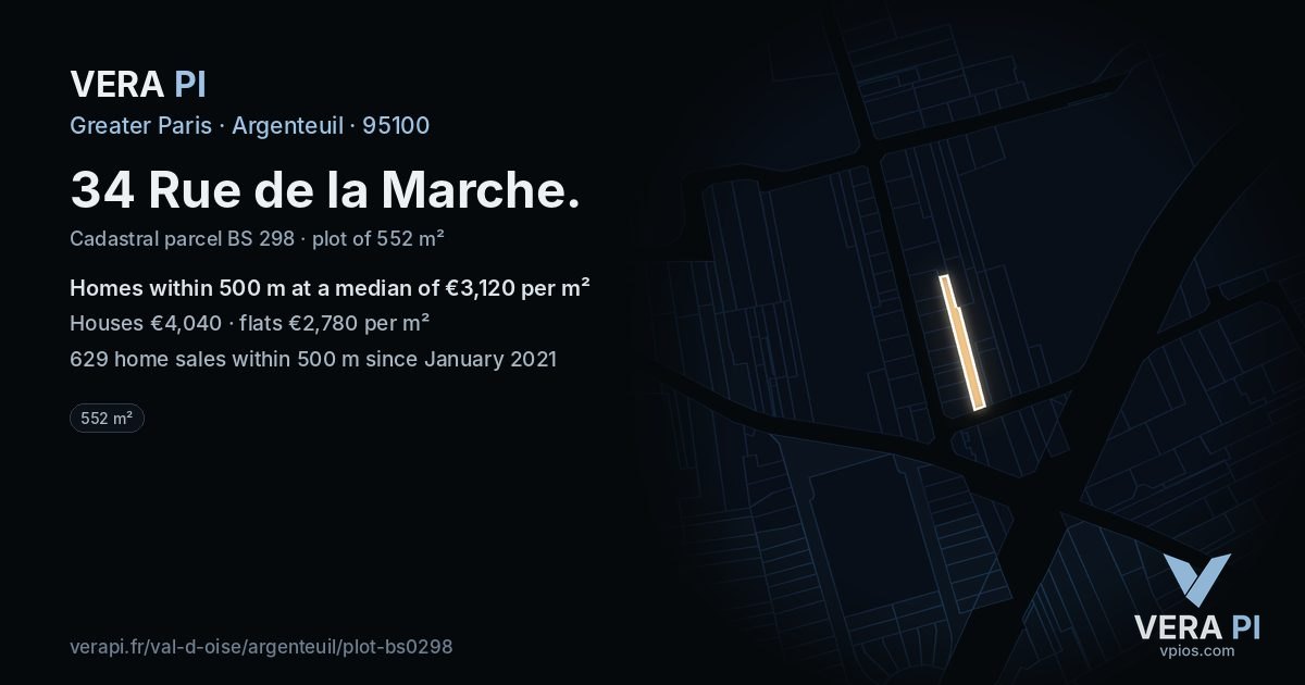 34 Rue de la Marche, Argenteuil at night – the plot lit, the parcels around coloured by the prices near them