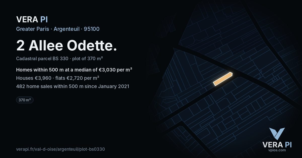 2 Allee Odette, Argenteuil at night – the plot lit, the parcels around coloured by the prices near them