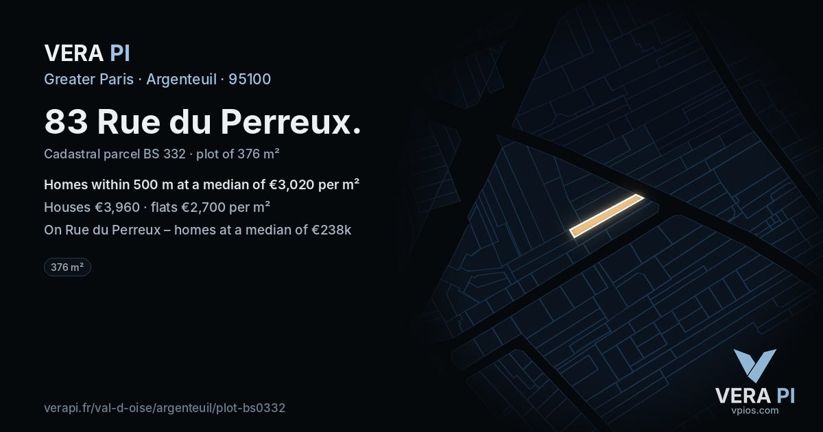 83 Rue du Perreux, Argenteuil at night – the plot lit, the parcels around coloured by the prices near them