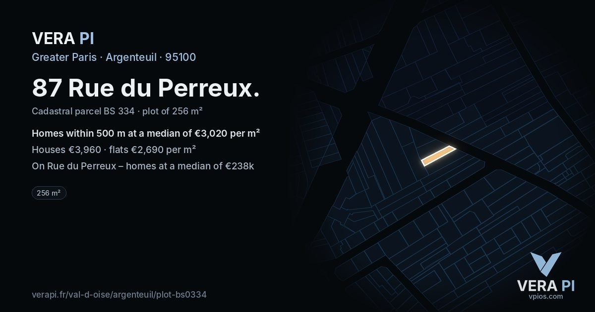87 Rue du Perreux, Argenteuil at night – the plot lit, the parcels around coloured by the prices near them