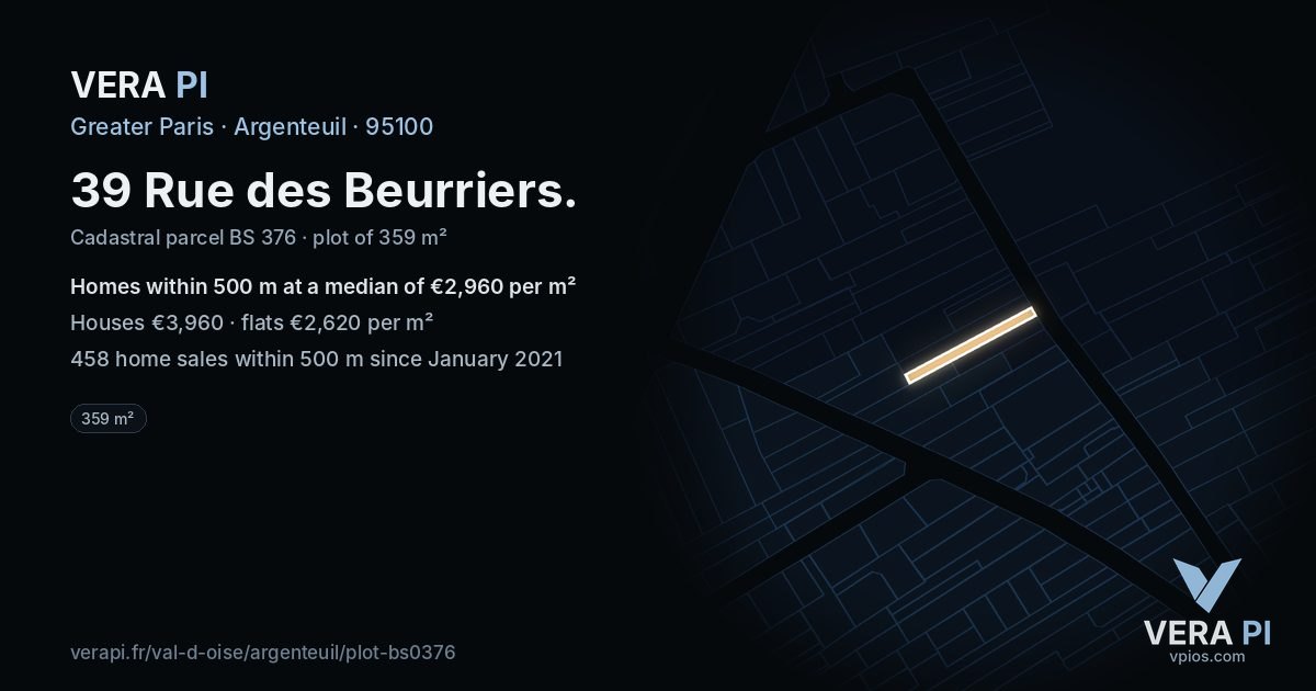 39 Rue des Beurriers, Argenteuil at night – the plot lit, the parcels around coloured by the prices near them